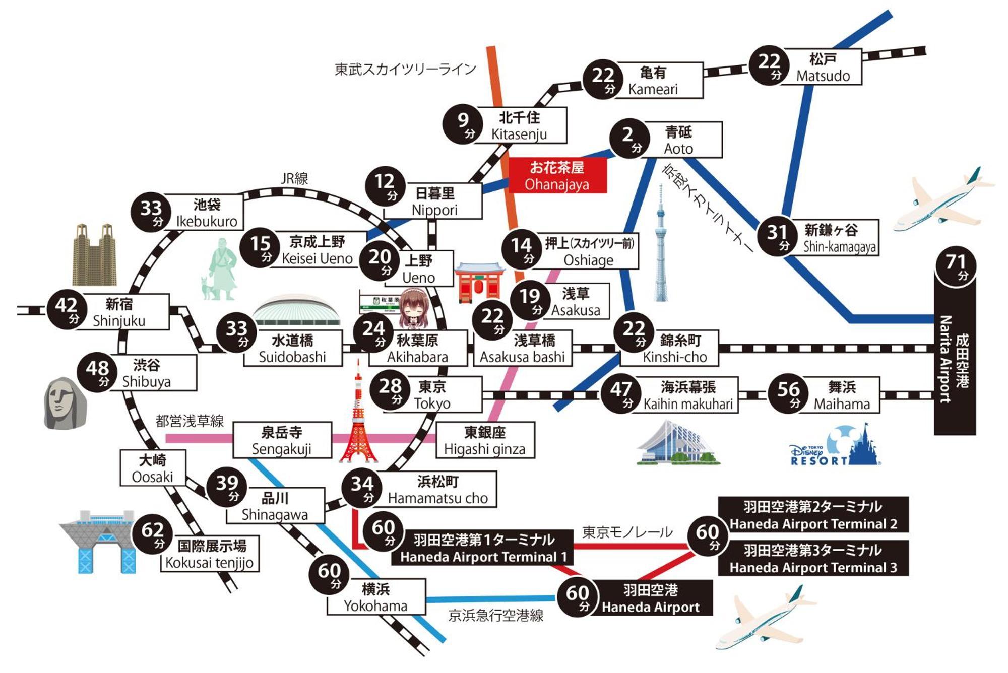 Sc Heights 203 * Tokio